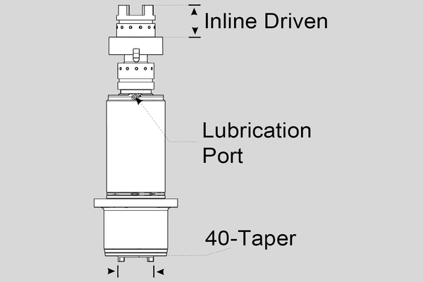 SPINDLE, 40T INLINE 12K MPO 2ND GENERATION(HMC)